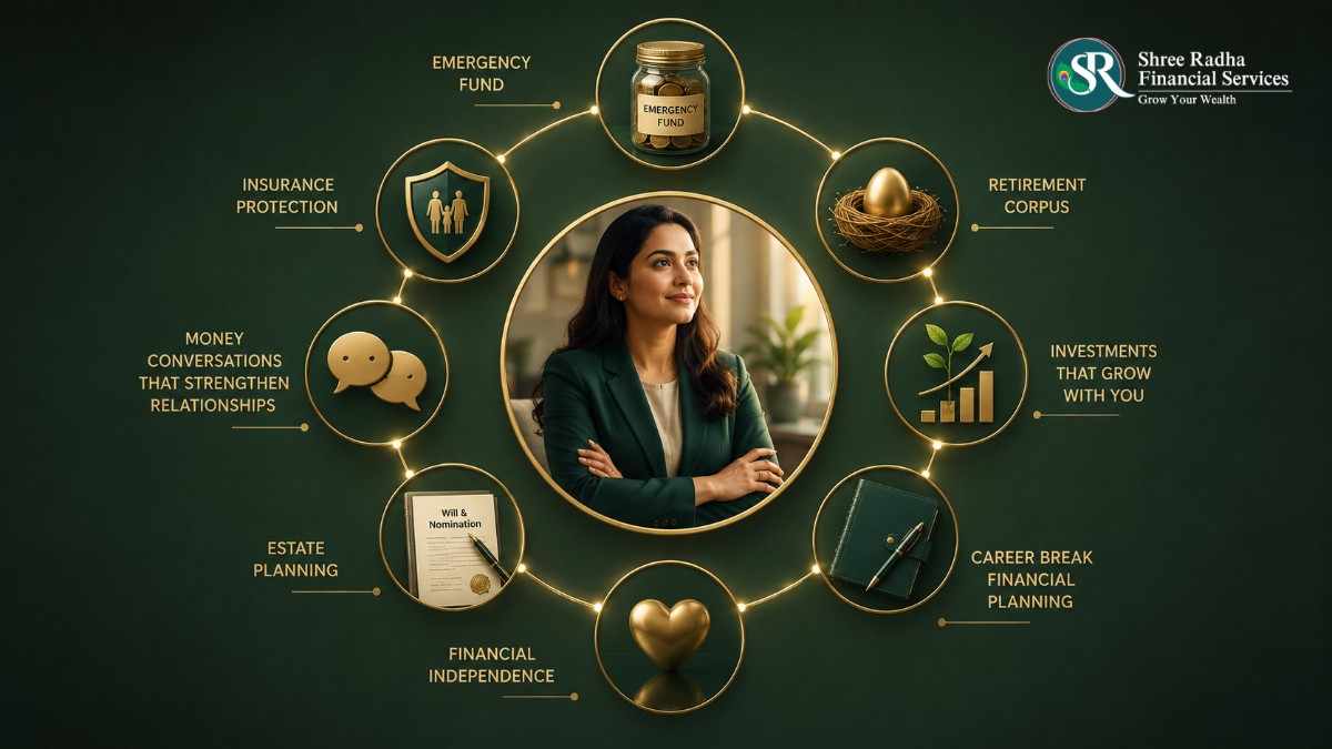 financial planning for working women career break investment India 