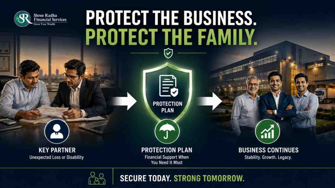 business insurance for partnership firm India partnership protection key man 