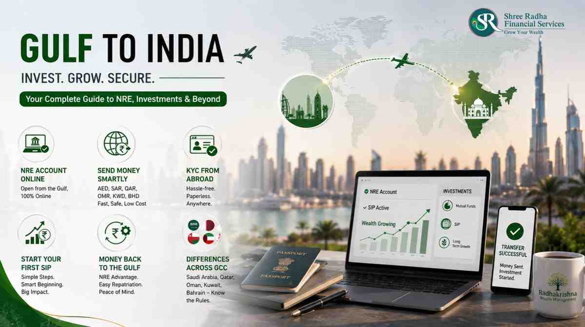 How to invest in India from UAE — NRE account opening and remittance steps for NRIs
