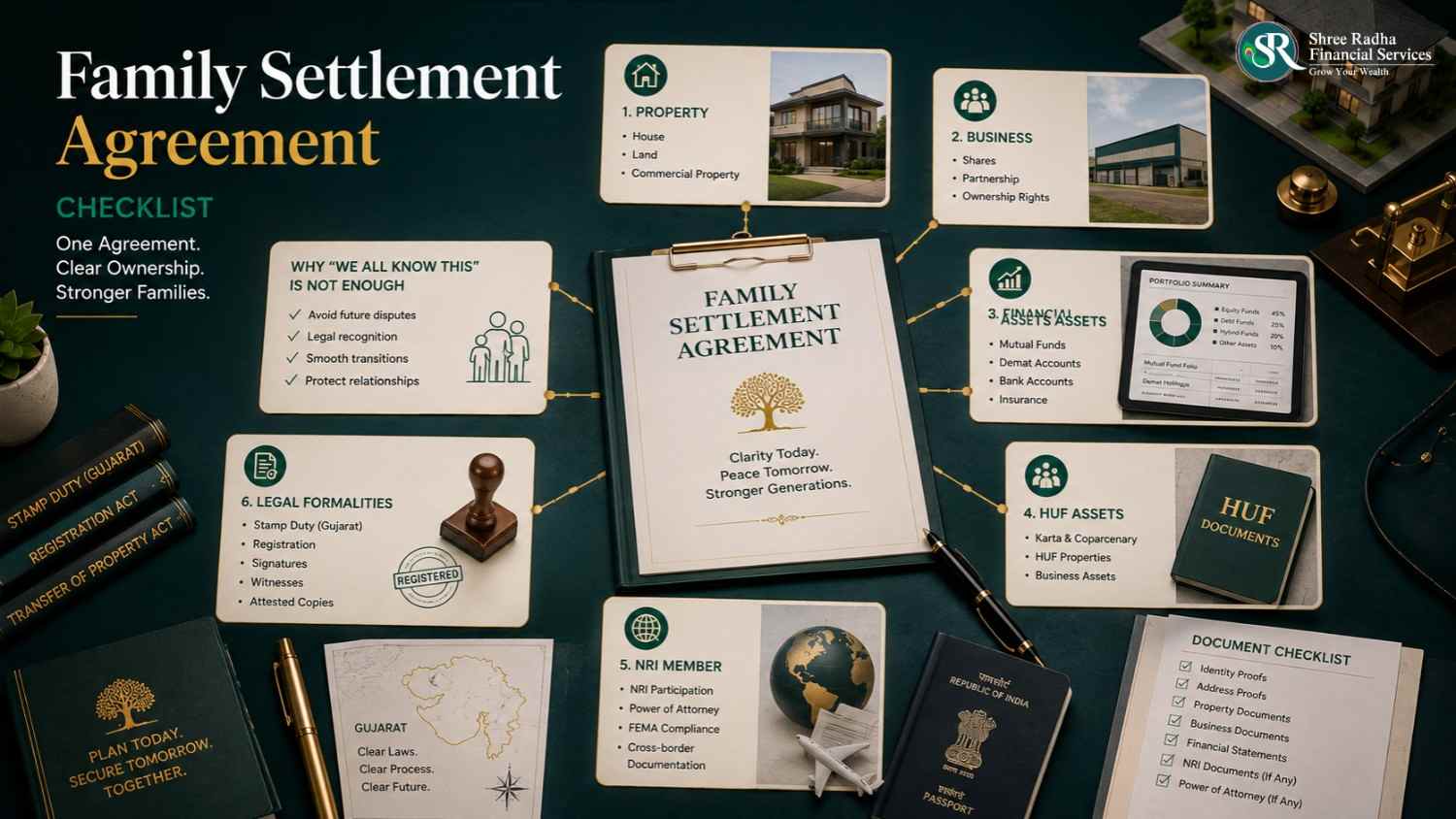 Family settlement agreement checklist — stamp duty, registration and financial asset steps for Gujarat families 