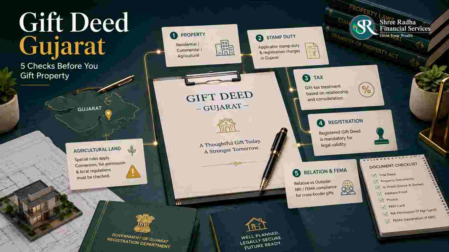 Gift deed Gujarat checklist — stamp duty, registration steps and tax treatment for movable and immovable property