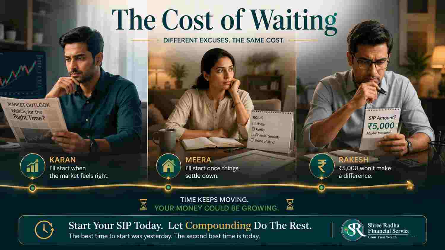 The Real Cost of Delaying Your SIP by 5 Years