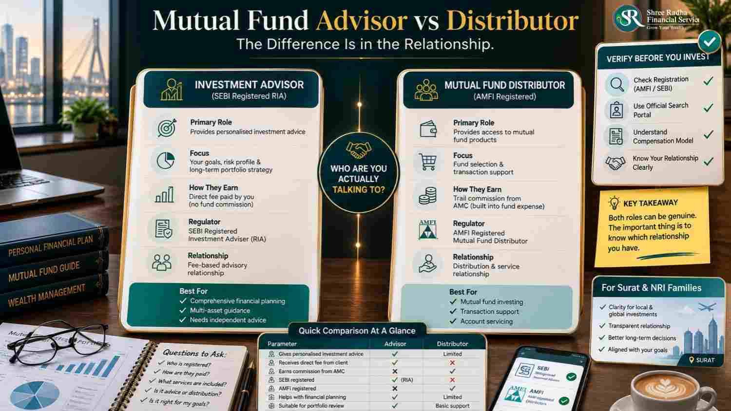 mutual fund advisor vs distributor comparison chart for Surat investors
