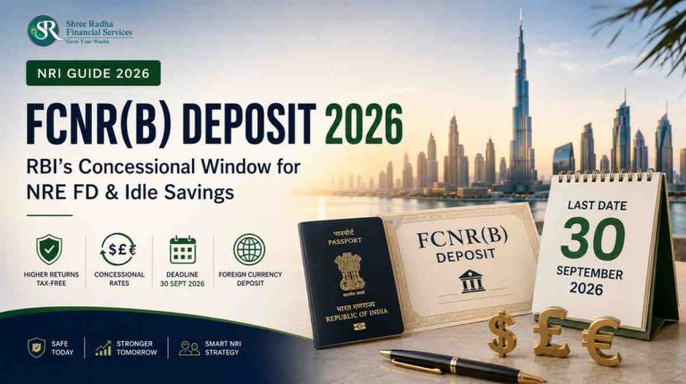RBI’s 7% Dollar Deposit Window Closes Sept 30, 2026: Should NRIs Move NRE FD & Idle Savings Into FCNR(B)?