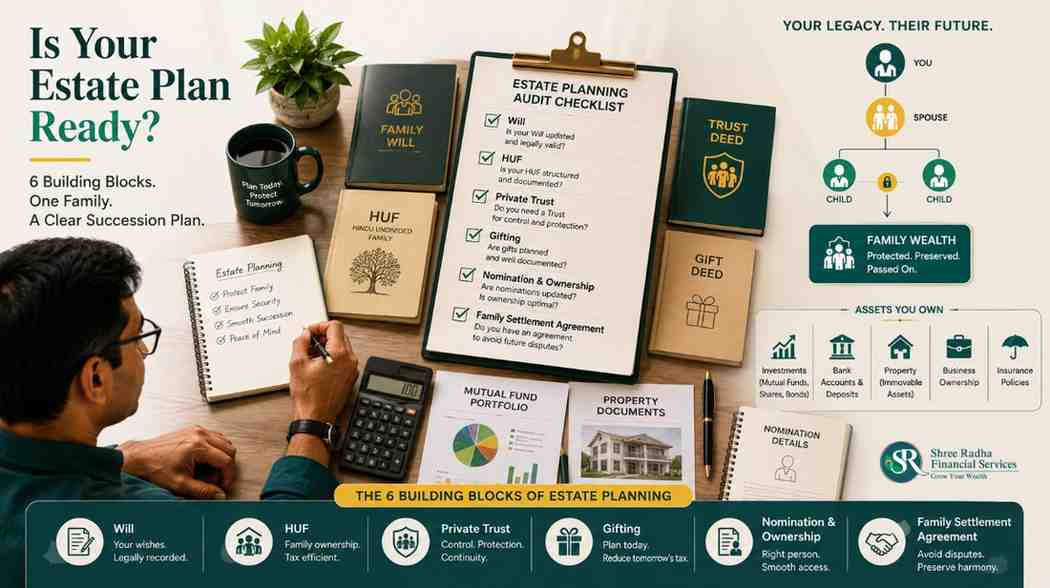 Estate planning checklist India Gujarat