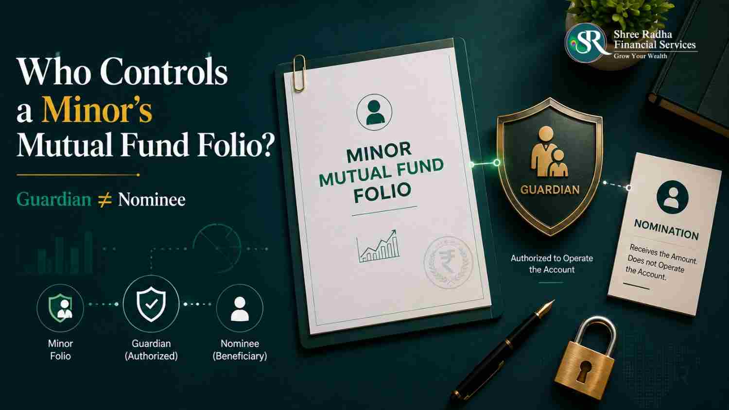 Guardian for Minor Mutual Fund Account: Rules, Myths & Mistakes (2026)