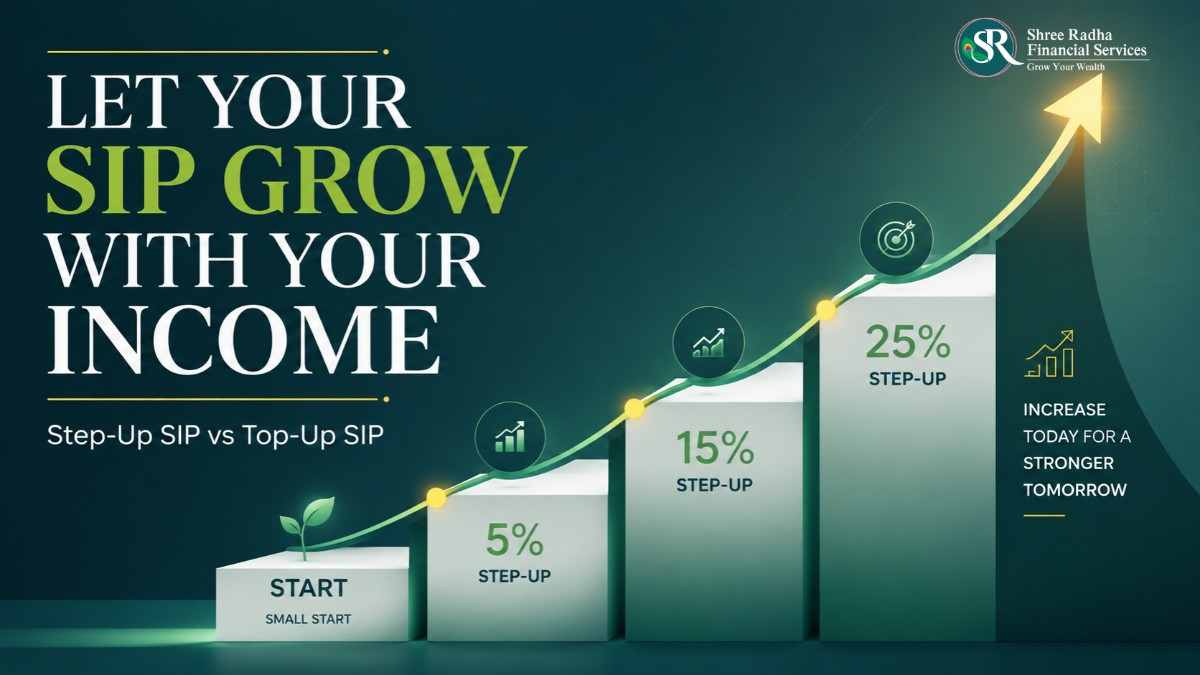 Step-Up SIP: How ₹10,000/Month Can Grow Into Crores