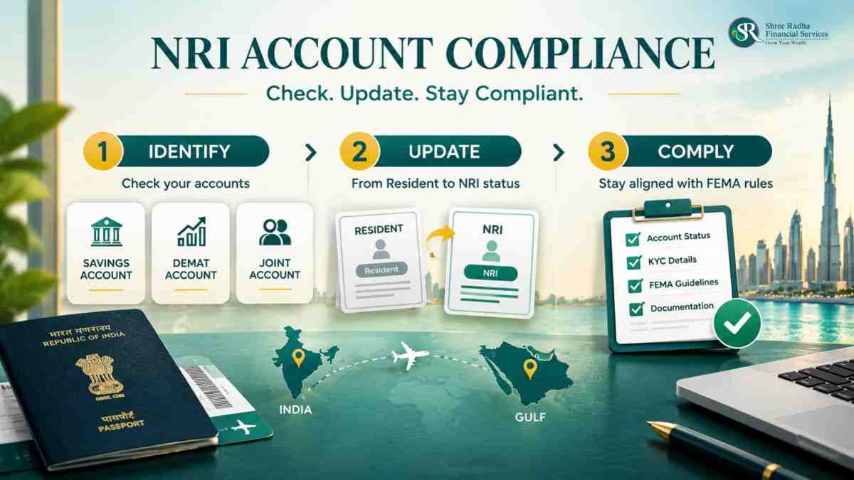 Checklist for fixing an NRI account FEMA violation across savings, demat and joint accounts