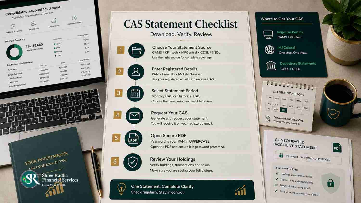 How to Download CAS Mutual Fund Statement: The Full 2026 Guide