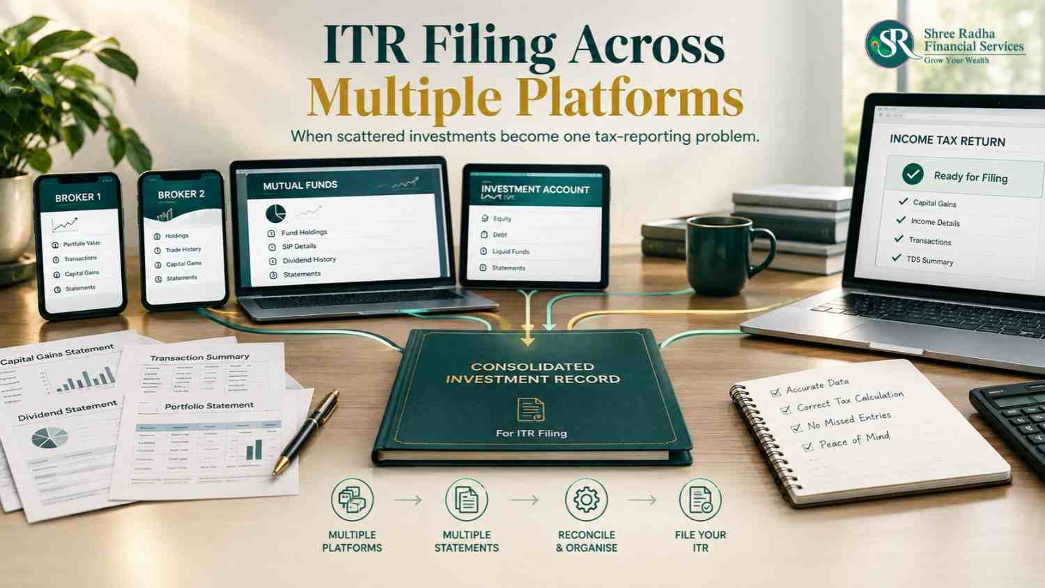 Consolidated investment statement replacing scattered broker and mutual fund apps — solving ITR filing multiple platforms