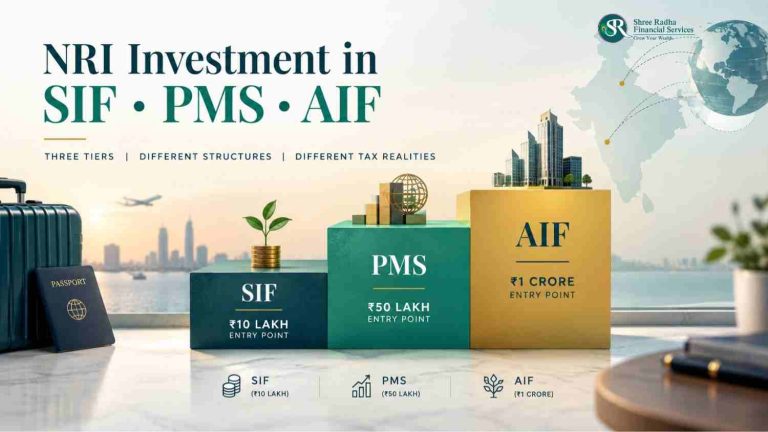 NRI Investment in SIF, PMS & AIF India (2026): Eligibility, Repatriation & TDS Guide